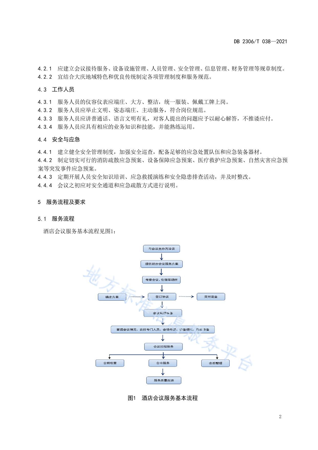酒店会议服务规范